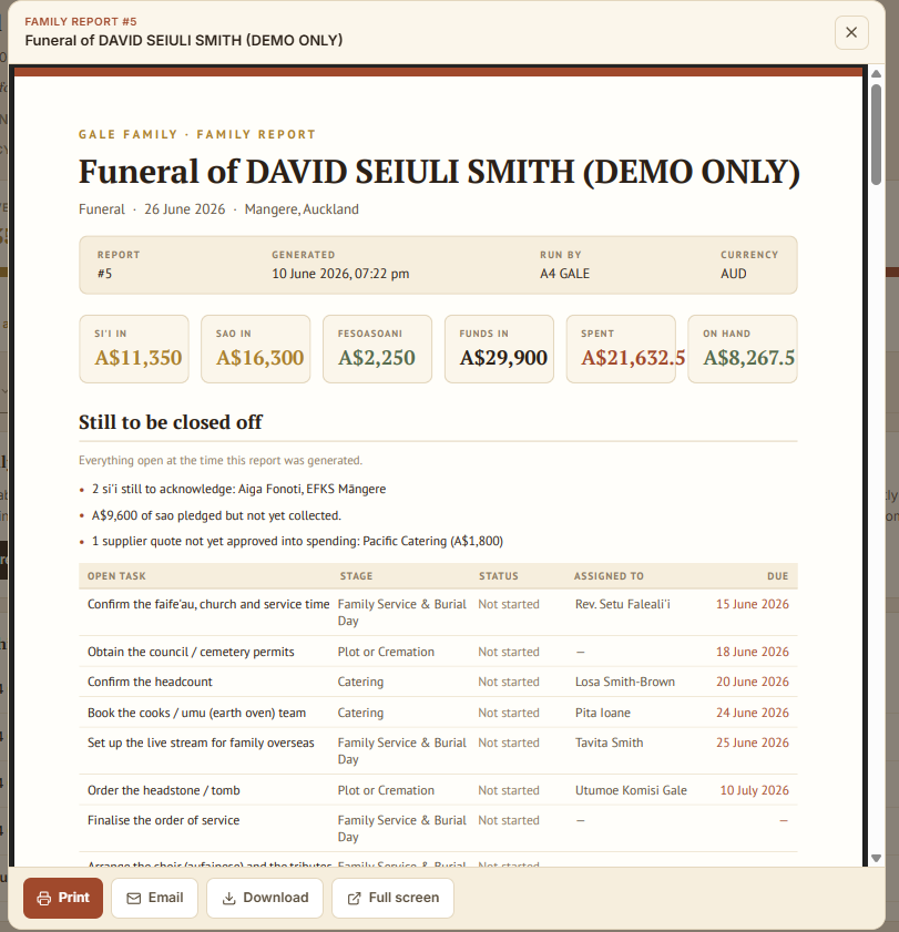Tusi family report for a funeral — all totals, what's still to be closed off, and open tasks with assignees — ready to print, email or download